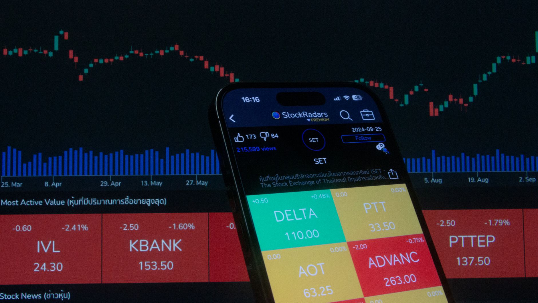 Singapore Active Investors’ Guide to Trading Platform Fees: Tiger Brokers vs Moomoo vs Interactive Brokers and More